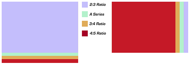 image-ratios1.jpg
